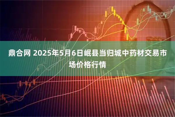 鼎合网 2025年5月6日岷县当归城中药材交易市场价格行情